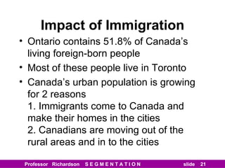 Impact of Immigration Ontario contains 51.8% of Canada’s living foreign-born people Most of these people live in Toronto Canada’s urban population is growing for 2 reasons 1. Immigrants come to Canada and make their homes in the cities 2. Canadians are moving out of the rural areas and in to the cities 