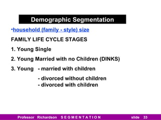 Demographic Segmentation household (family - style) size FAMILY LIFE CYCLE STAGES 1. Young Single 2. Young Married with no Children (DINKS) 3. Young  - married with children - divorced without children - divorced with children 