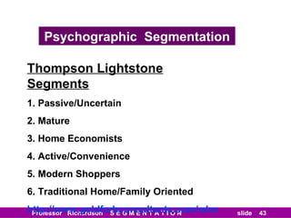 Psychographic  Segmentation Thompson Lightstone Segments 1. Passive/Uncertain 2. Mature 3. Home Economists 4. Active/Convenience 5. Modern Shoppers 6. Traditional Home/Family Oriented http://www.goldfarbconsultants.com/who.html   