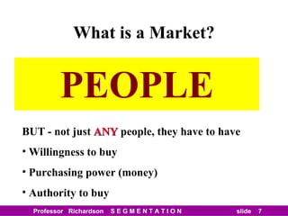 What is a Market? PEOPLE BUT - not just  ANY  people, they have to have Willingness to buy Purchasing power (money) Authority to buy 