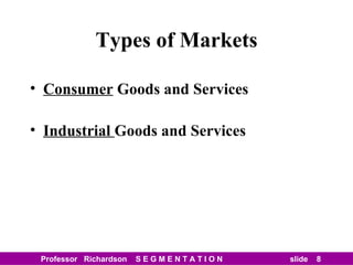 Types of Markets Consumer  Goods and Services Industrial  Goods and Services 
