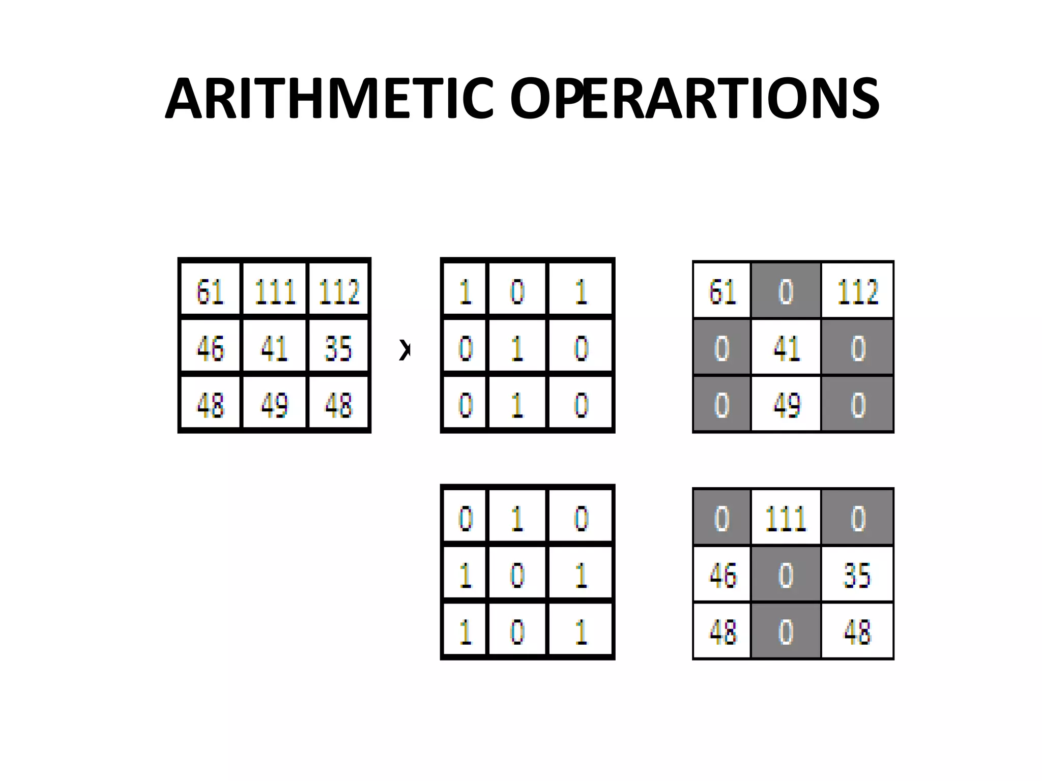 ARITHMETIC OPERARTIONS X 