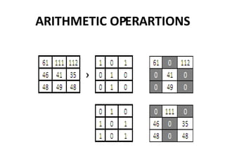 ARITHMETIC OPERARTIONS X 