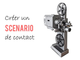 Créer un
scenario
de contact