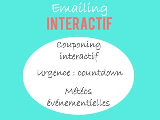 Emailing
interactif
0Urgence : countdown
Couponing
interactif
Météos
événementielles