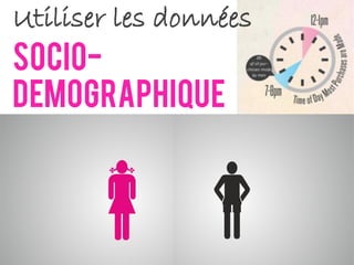 Utiliser les données
socio-
demographique