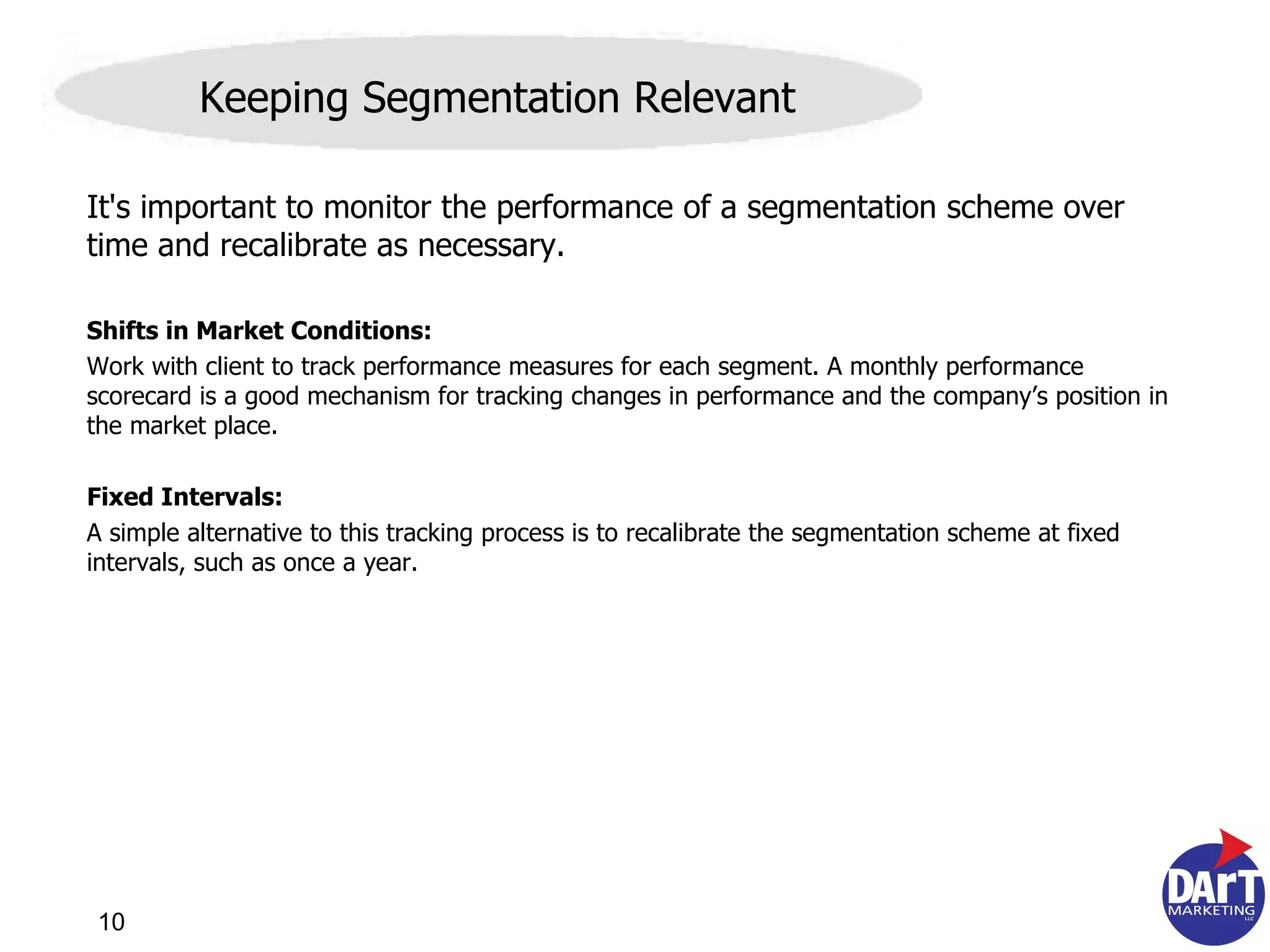 It's important to monitor the performance of a segmentation scheme over time and recalibrate as necessary.  Shifts in Market Conditions: Work with client to track performance measures for each segment. A monthly performance scorecard is a good mechanism for tracking changes in performance and the company’s position in the market place. Fixed Intervals: A simple alternative to this tracking process is to recalibrate the segmentation scheme at fixed intervals, such as once a year. Keeping Segmentation Relevant 