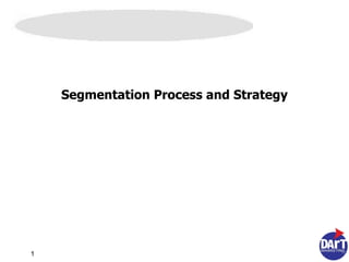 Segmentation Process and Strategy 