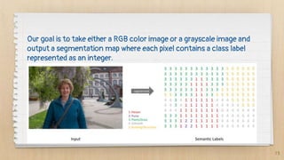 Introduction to Segmentation in Computer vision | PPTX