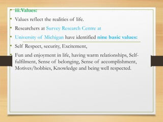 • iii.Values:
• Values reflect the realities of life.
• Researchers at Survey Research Centre at
• University of Michigan have identified nine basic values:
• Self Respect, security, Excitement,
• Fun and enjoyment in life, having warm relationships, Self-
fulfilment, Sense of belonging, Sense of accomplishment,
Motives/hobbies, Knowledge and being well respected.
 