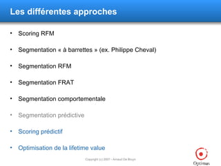 Les différentes approches Scoring RFM Segmentation « à barrettes » (ex. Philippe Cheval) Segmentation RFM Segmentation FRAT Segmentation comportementale Segmentation prédictive Scoring prédictif Optimisation de la lifetime value 