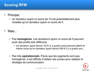 Scoring RFM Principe: Un donateur ayant un score de 12 est potentiellement plus rentable qu’un donateur ayant un score de 5 Mais... Pas  homogènes . Les donateurs ayant un score de 5 peuvent avoir des profils très différents Un donateur ayant donné 10 € il y a quatre mois pourrait obtenir le même score qu’un donateur ayant donné 500 € il y a quatre ans... Pas très  opérationnels . Parce que les segments sont peu homogènes, il est difficile d’utiliser ces scores pour adapter la stratégie de communication 