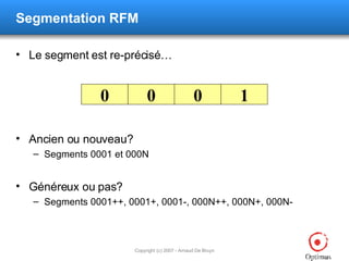 Segmentation RFM Le segment est re-précisé… Ancien ou nouveau? Segments 0001 et 000N Généreux ou pas? Segments 0001++, 0001+, 0001-, 000N++, 000N+, 000N- 0 0 0 1 
