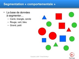 Segmentation « comportementale » La base de données à segmenter… Carré, triangle, cercle Rouge, vert, bleu Grand, petit 