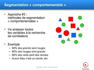 Segmentation « comportementale » Approche #3 : méthodes de segmentation « comportementales » Va analyser toutes les variables à la recherche de corrélations Exemple 80% des grands sont rouges 80% des rouges sont grands 86% des verts sont des cercles Aucun bleu n’est un cercle, etc. 