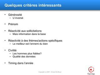 Quelques critères intéressants Générosité U inversé Prénom Réactivité aux sollicitations Mais information dans la base Réactivité à des thèmes/actions spécifiques Le meilleur est l’ennemi du bien Civilité Les hommes plus fidèles? Qualité des données Timing dans l’année 