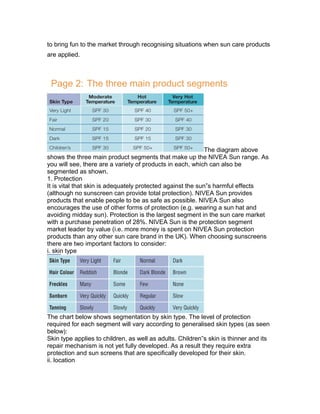 to bring fun to the market through recognising situations when sun care products
are applied.

Page 2: The three main product segments

The diagram above
shows the three main product segments that make up the NIVEA Sun range. As
you will see, there are a variety of products in each, which can also be
segmented as shown.
1. Protection
It is vital that skin is adequately protected against the sun”s harmful effects
(although no sunscreen can provide total protection). NIVEA Sun provides
products that enable people to be as safe as possible. NIVEA Sun also
encourages the use of other forms of protection (e.g. wearing a sun hat and
avoiding midday sun). Protection is the largest segment in the sun care market
with a purchase penetration of 28%. NIVEA Sun is the protection segment
market leader by value (i.e. more money is spent on NIVEA Sun protection
products than any other sun care brand in the UK). When choosing sunscreens
there are two important factors to consider:
i. skin type

The chart below shows segmentation by skin type. The level of protection
required for each segment will vary according to generalised skin types (as seen
below):
Skin type applies to children, as well as adults. Children”s skin is thinner and its
repair mechanism is not yet fully developed. As a result they require extra
protection and sun screens that are specifically developed for their skin.
ii. location

 
