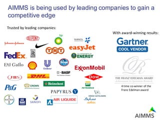 AIMMS is being used by leading companies to gain a
competitive edge
4	time	co-winner	of	the	
Franz	Edelman	award
Trusted	b...