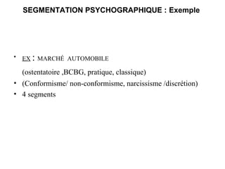 SEGMENTATION PSYCHOGRAPHIQUE : Exemple

•

EX

: MARCHÉ

AUTOMOBILE

(ostentatoire ,BCBG, pratique, classique)
• (Conformisme/ non-conformisme, narcissisme /discrétion)
• 4 segments

 