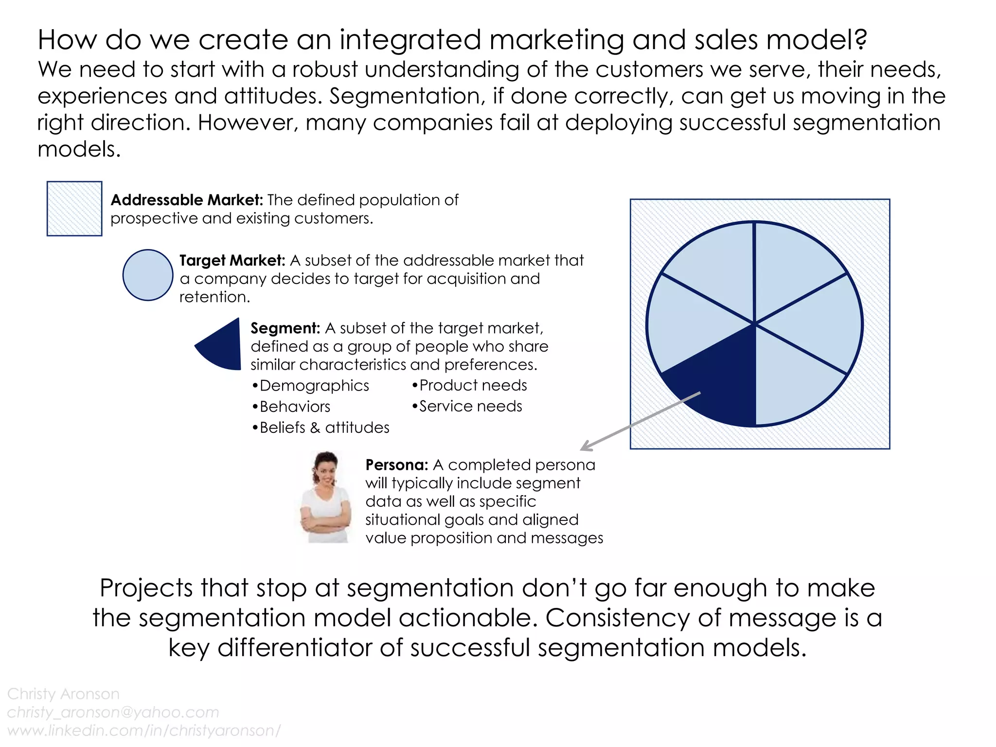 How do we create an integrated marketing and sales model?
We need to start with a robust understanding of the customers we serve, their needs,
experiences and attitudes. Segmentation, if done correctly, can get us moving in the
right direction. However, many companies fail at deploying successful segmentation
models.
Christy Aronson
christy_aronson@yahoo.com
www.linkedin.com/in/christyaronson/
Segment: A subset of the target market,
defined as a group of people who share
similar characteristics and preferences.
•Demographics
•Behaviors
•Beliefs & attitudes
Addressable Market: The defined population of
prospective and existing customers.
Target Market: A subset of the addressable market that
a company decides to target for acquisition and
retention.
Persona: A completed persona
will typically include segment
data as well as specific
situational goals and aligned
value proposition and messages
•Product needs
•Service needs
Projects that stop at segmentation don’t go far enough to make
the segmentation model actionable. Consistency of message is a
key differentiator of successful segmentation models.
 