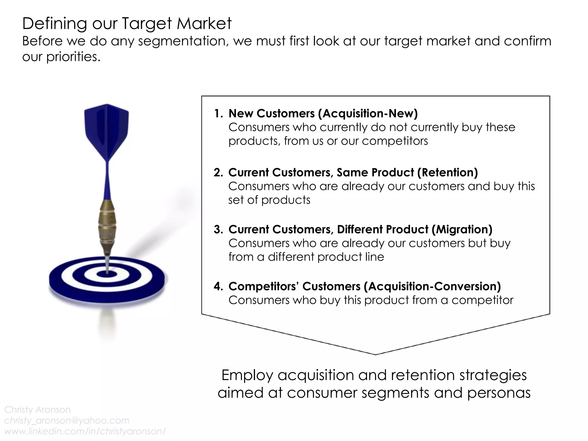 Defining our Target Market
Before we do any segmentation, we must first look at our target market and confirm
our priorities.
Christy Aronson
christy_aronson@yahoo.com
www.linkedin.com/in/christyaronson/
1. New Customers (Acquisition-New)
Consumers who currently do not currently buy these
products, from us or our competitors
2. Current Customers, Same Product (Retention)
Consumers who are already our customers and buy this
set of products
3. Current Customers, Different Product (Migration)
Consumers who are already our customers but buy
from a different product line
4. Competitors’ Customers (Acquisition-Conversion)
Consumers who buy this product from a competitor
Employ acquisition and retention strategies
aimed at consumer segments and personas
 