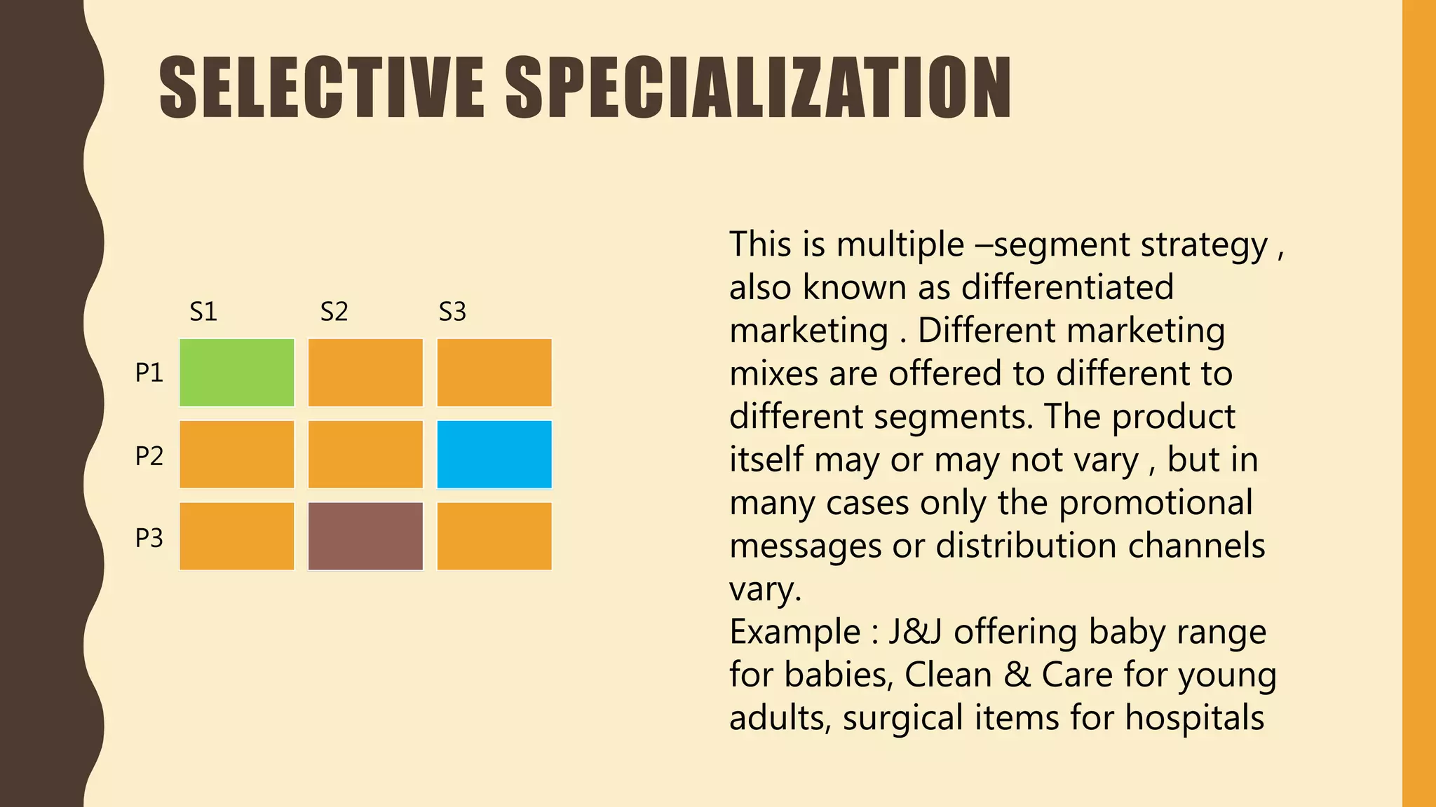 SELECTIVE SPECIALIZATION
S1 S2 S3
P1
P2
P3
This is multiple –segment strategy ,
also known as differentiated
marketing . Different marketing
mixes are offered to different to
different segments. The product
itself may or may not vary , but in
many cases only the promotional
messages or distribution channels
vary.
Example : J&J offering baby range
for babies, Clean & Care for young
adults, surgical items for hospitals
 