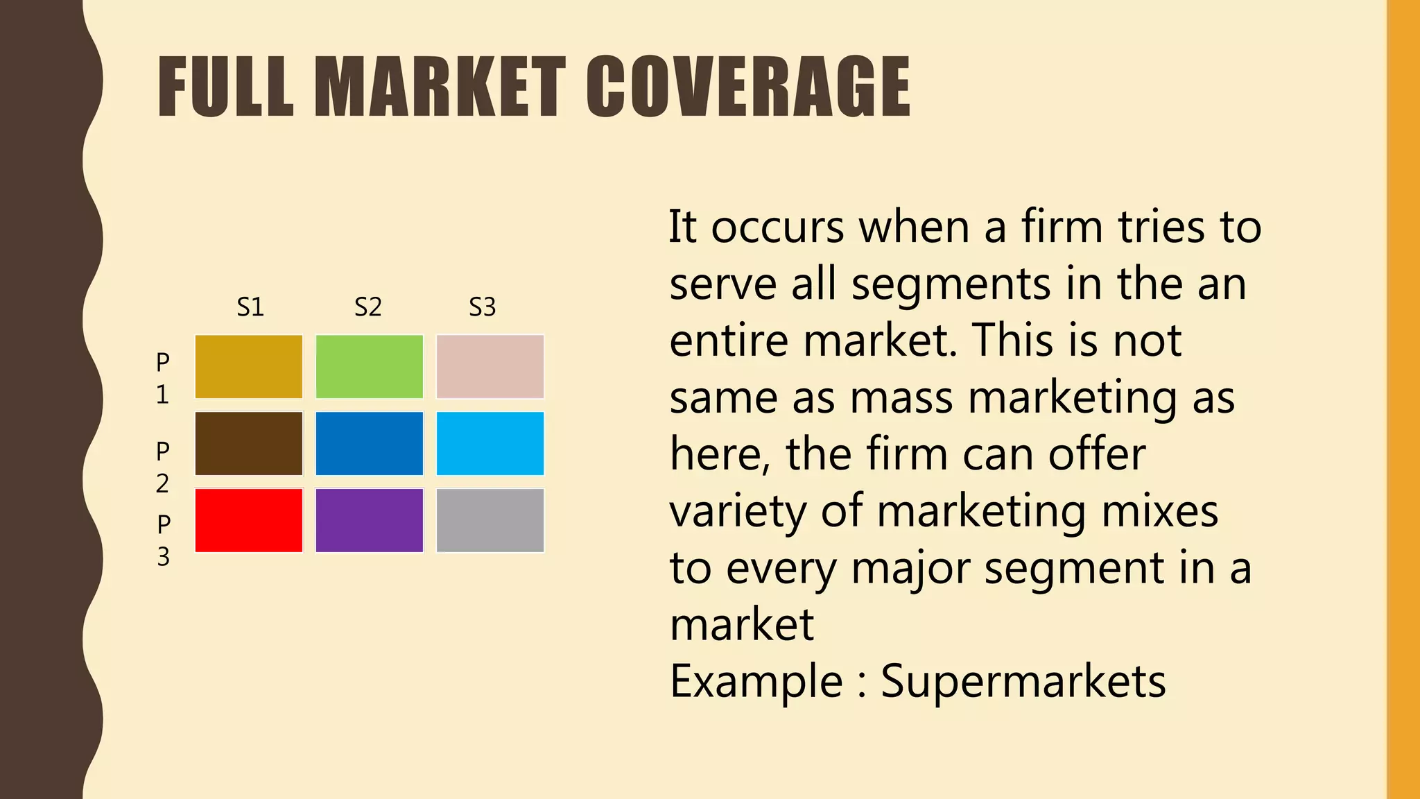 FULL MARKET COVERAGE
S1 S2 S3
P
1
P
2
P
3
It occurs when a firm tries to
serve all segments in the an
entire market. This is not
same as mass marketing as
here, the firm can offer
variety of marketing mixes
to every major segment in a
market
Example : Supermarkets
 