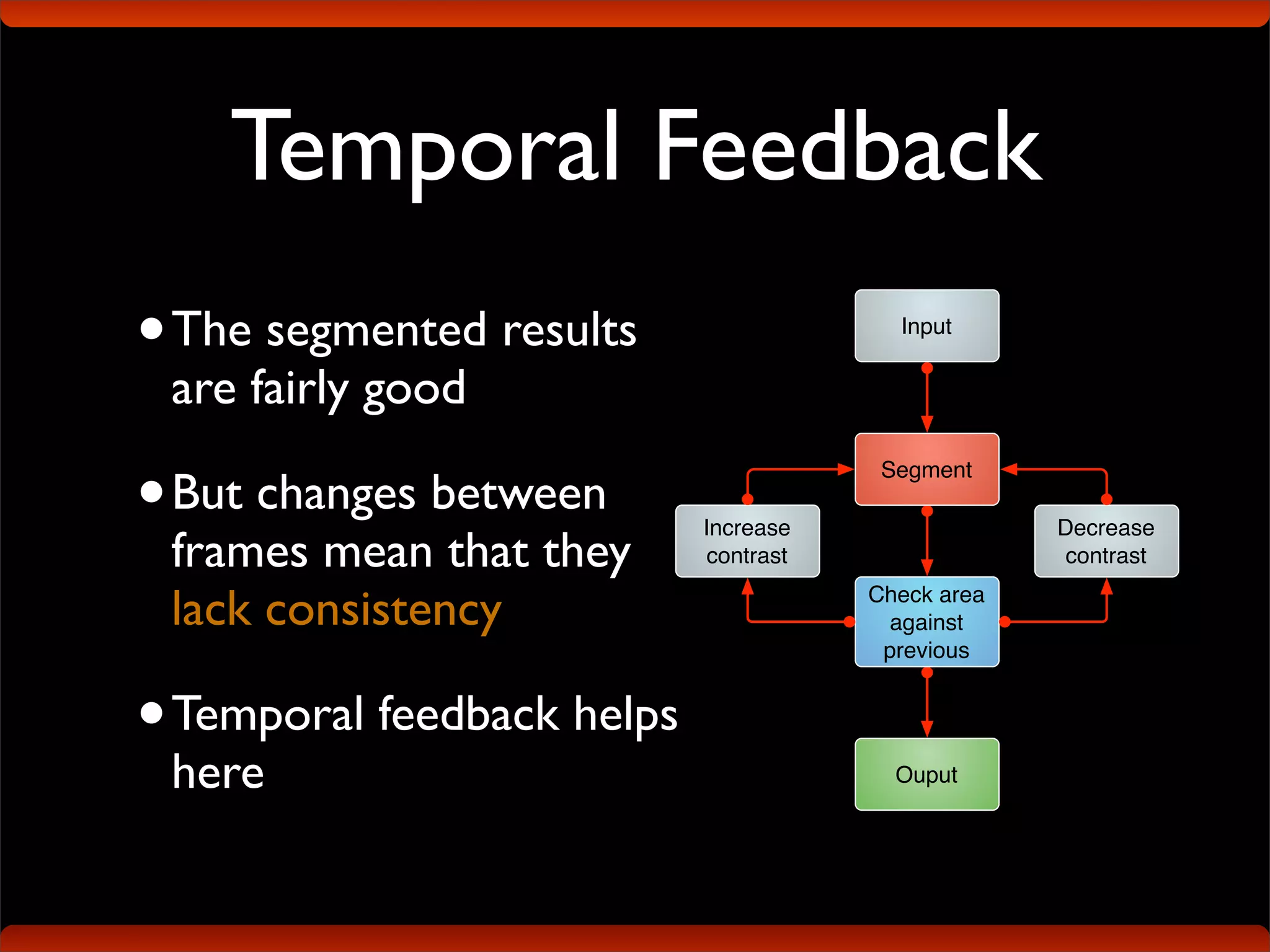 Segmentation and Tracking of Ionospheric Storm Enhancements