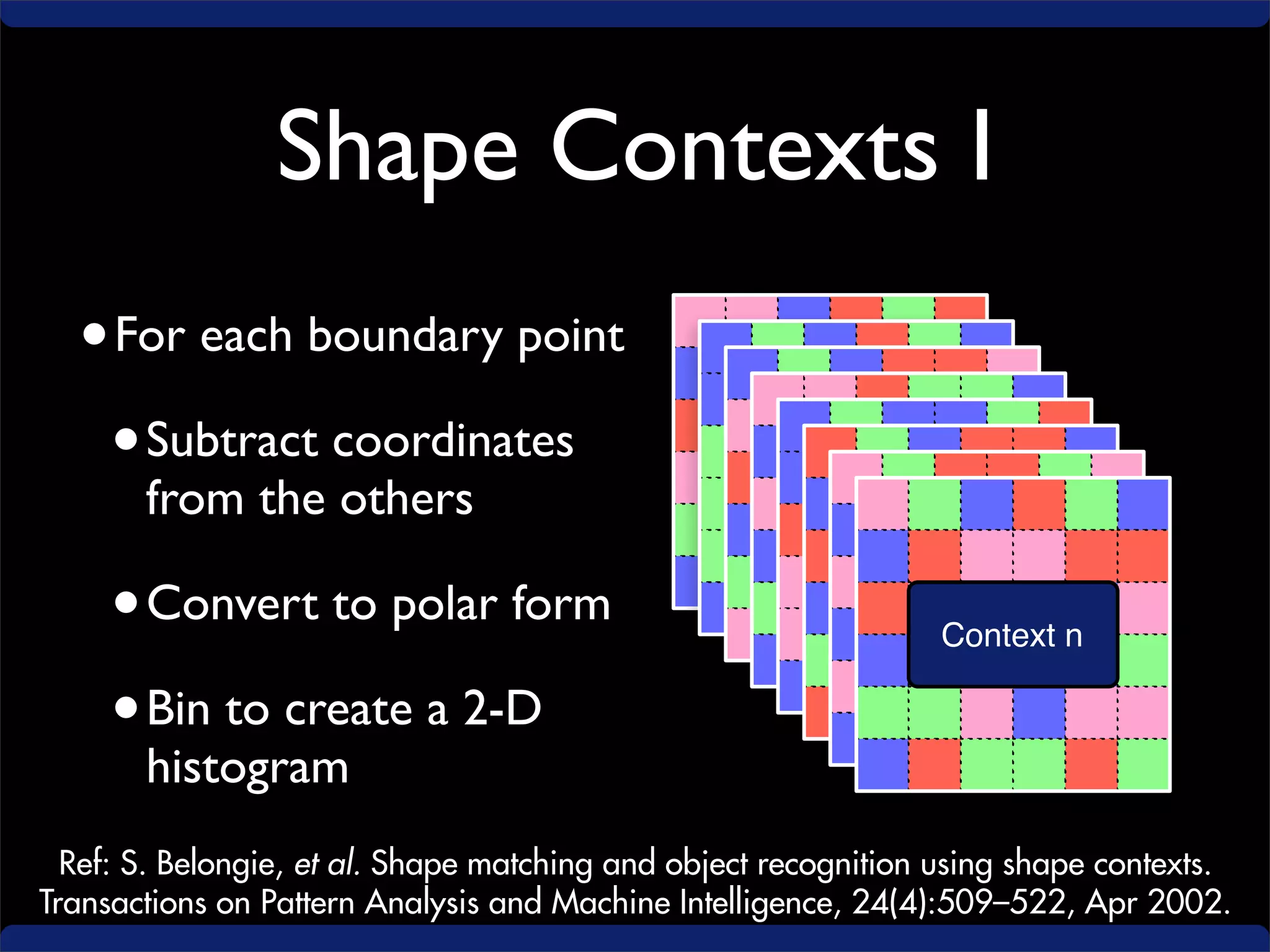 Segmentation and Tracking of Ionospheric Storm Enhancements