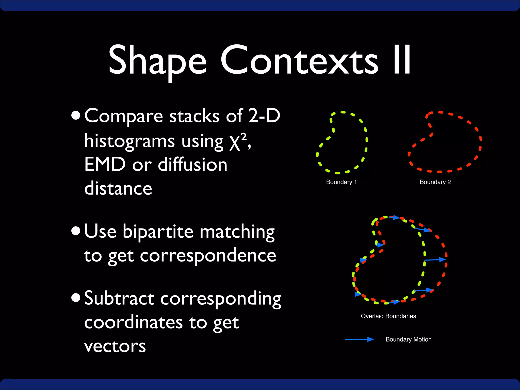 Segmentation and Tracking of Ionospheric Storm Enhancements