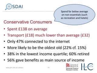 Spend far below average
on non-essentials (such
as recreation and hotels)

Conservative Consumers
•
•
•
•
•
•

Spent £138 on average
Transport (£18) much lower than average (£32)
Only 47% connected to the internet
More likely to be the oldest old (22% cf. 15%)
38% in the lowest income quartile; 60% retired
56% gave benefits as main source of income
www.pfrc.bris.ac.uk/esrc

15

 