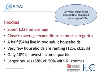 Very high expenditure
on food (£58 compared
to the average of £34)

Foodies
•
•
•
•
•
•

Spent £228 on average
Close to average expenditure in most categories
A half (54%) live in two-adult households
Very few households are renting (12%, cf.25%)
Only 18% in lowest income quartile
Larger houses (58% cf. 50% with 6+ rooms)
www.pfrc.bris.ac.uk/esrc

16

 
