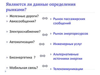 Являются ли данные определения
рынками?
   Железные дороги?
                           Рынок пассажирских
   Авиасообщения?
                            сообщений

   Электроснабжение?
                           Рынок энергоресурсов

   Автоматизация?
                           Инженерных услуг

                           Альтернативные
   Биоэнергетика ?         источники энергии

   Мобильная связь?       Телекоммуникации
 