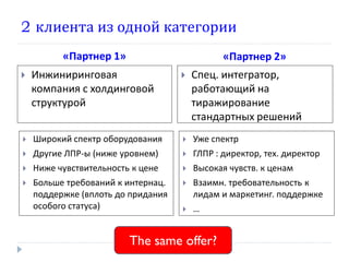 2 клиента из одной категории
          «Партнер 1»                          «Партнер 2»
   Инжиниринговая                     Спец. интегратор,
    компания с холдинговой              работающий на
    структурой                          тиражирование
                                        стандартных решений
   Широкий спектр оборудования        Уже спектр
   Другие ЛПР-ы (ниже уровнем)        ГЛПР : директор, тех. директор
   Ниже чувствительность к цене       Высокая чувств. к ценам
   Больше требований к интернац.      Взаимн. требовательность к
    поддержке (вплоть до придания       лидам и маркетинг. поддержке
    особого статуса)                   …


                         The same offer?
 