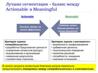 Лучшие сегментации – баланс между
  Actionable и Meaningful
             Actionable                        Meaningful


                                           Сложнее, нужно
            Быстрее, проще, но
                                         больше данных, но
            менее эффективно
                                          лучше результаты



 Критерии оценки                     Критерии оценки «значимости»:
 «операбельности»:                   • возможность профилирования
 • разработка Предложения ценности   • добавочная ценность
 • управление сегментом (ресурс)     • покупательское поведение
 • выравнивание в организации        • принятие решений
 • измерение результатов             • потребности, ожидания
 • соответствие стратегии…           • значение отношений …

В начале процесса сегментации Компания должна изначально
предусматривать компромисс между «операбельностью» и «значимостью»
 