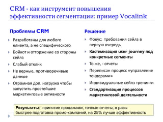 CRM - как инструмент повышения
эффективности сегментации: пример Vocalink

Проблемы CRM                         Решение
   Разработаны для любого              Фокус: требования сейлз в
    клиента, а не специфического         первую очередь
   Бойкот и отторжение со стороны      Кастемизация user journey под
    сейлз                                конкретные сегменты
   Слабый отклик                       То же, - отчеты
   Не верные, противоречивые           Переписан процесс «управление
    данные                               тендерами»
   Огромная доп. нагрузка чтобы        Индивидуальные сейлз тренинги
    запустить простейшие                Стандартизация процессов
    маркетинговые активности             маркетинговой деятельности

     Результаты: принятие продажами, точные отчеты, в разы
     быстрее подготовка промо-кампаний, на 25% лучше эффективность
 