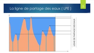 La ligne de partage des eaux ( LPE )
LIGNEDEPARTAGEDESEAUX
5
 