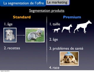 La segmentation de l’offre Le marketing
                          Segmentation produits
                   Standard                      Premium
     1. âge                          1. taille


                                      2. âge

     2. recettes                     3. problèmes de santé




                                     4. race
mardi 4 mai 2010
 