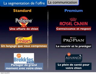 La segmentation de l’offre La communication
                   Standard                Premium



               Une affaire de chien   Connaissance et respect




Un langage que vous comprenez         Le nourrir et le protéger




           Partager de grand           Le plein de santé pour
         moment avec votre chien             votre chien
mardi 4 mai 2010
 