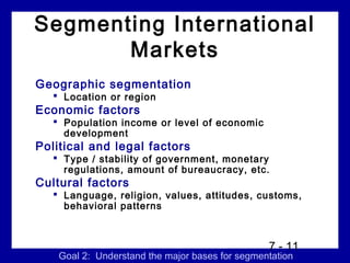 Segmenting International
       Markets
Geographic segmentation
    Location or region
Economic factors
    Population income or level of economic
     development
Political and legal factors
    Type / stability of government, monetary
     regulations, amount of bureaucracy, etc.
Cultural factors
    Language, religion, values, attitudes, customs,
     behavioral patterns



                                                 7 - 11
    Goal 2: Understand the major bases for segmentation
 