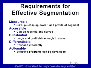 Requirements for
 Effective Segmentation
Measurable
    Size, purchasing power, and profile of segment
Accessible
    Can be reached and served
Substantial
    Large and profitable enough to serve
Differentiable
    Respond differently
Actionable
    Effective programs can be developed



                                                 7 - 12
    Goal 2: Understand the major bases for segmentation
 