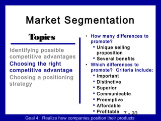Market Segmentation
        Topics                   • How many differences to
                                    promote?
                                      Unique selling
Identifying possible                   proposition
competitive advantages                Several benefits
Choosing the right               • Which differences to
competitive advantage               promote? Criteria include:
Choosing a positioning                Important
                                      Distinctive
strategy
                                      Superior
                                      Communicable
                                      Preemptive
                                      Affordable
                                      Profitable
                                                      7 - 20
      Goal 4: Realize how companies position their products
 
