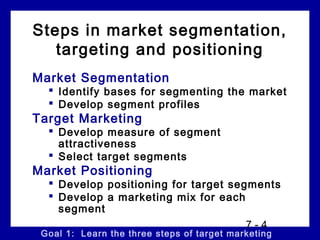 Steps in market segmentation,
   targeting and positioning
Market Segmentation
   Identify bases for segmenting the market
   Develop segment profiles
Target Marketing
   Develop measure of segment
    attractiveness
   Select target segments
Market Positioning
   Develop positioning for target segments
   Develop a marketing mix for each
    segment
                                            7-4
 Goal 1: Learn the three steps of target marketing
 