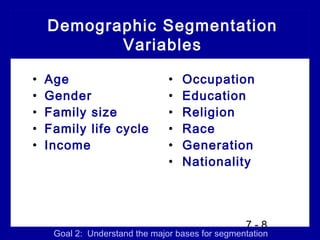 Demographic Segmentation
           Variables

•   Age                         •   Occupation
•   Gender                      •   Education
•   Family size                 •   Religion
•   Family life cycle           •   Race
•   Income                      •   Generation
                                •   Nationality




                                                  7-8
     Goal 2: Understand the major bases for segmentation
 