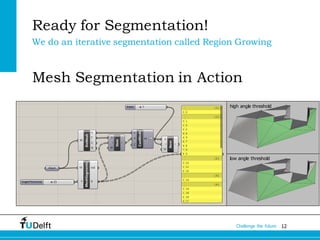 Point Cloud Segmentation for 3D Reconstruction | PDF