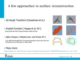Point Cloud Segmentation for 3D Reconstruction | PDF