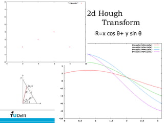 Point Cloud Segmentation for 3D Reconstruction | PDF