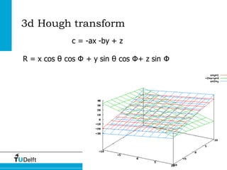 Point Cloud Segmentation for 3D Reconstruction | PDF