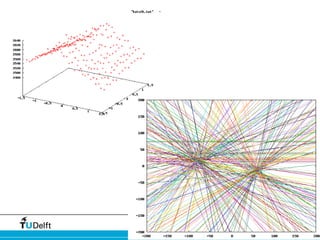 Point Cloud Segmentation for 3D Reconstruction | PDF