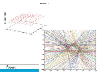 Point Cloud Segmentation for 3D Reconstruction | PDF